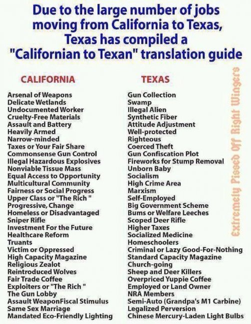califronia-to-texas-guide.jpg