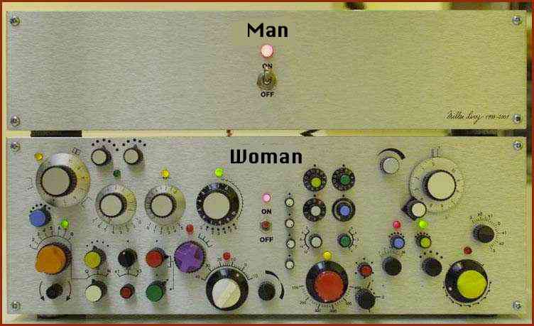 MAN WOMAN INSTRUCTIONS.jpg