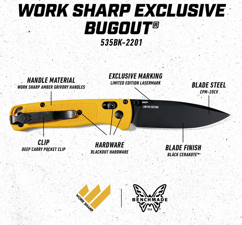 Work_Sharp_Bugout.png
