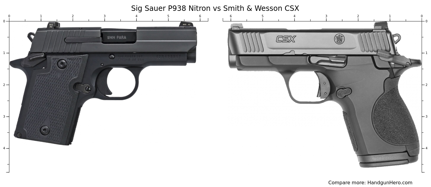 0-handgunhero-sig-sauer-p938-nitron-vs-smith-wesson-csx-in.png