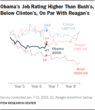 1-14-2015-OBAMA_1.png